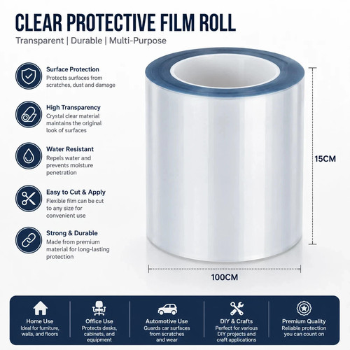 Clear paint protection - clear,